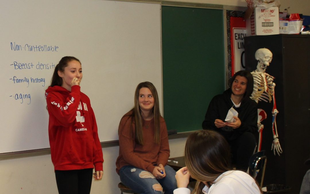 Plainedge High School’s Inaugural Class of Peer Educators