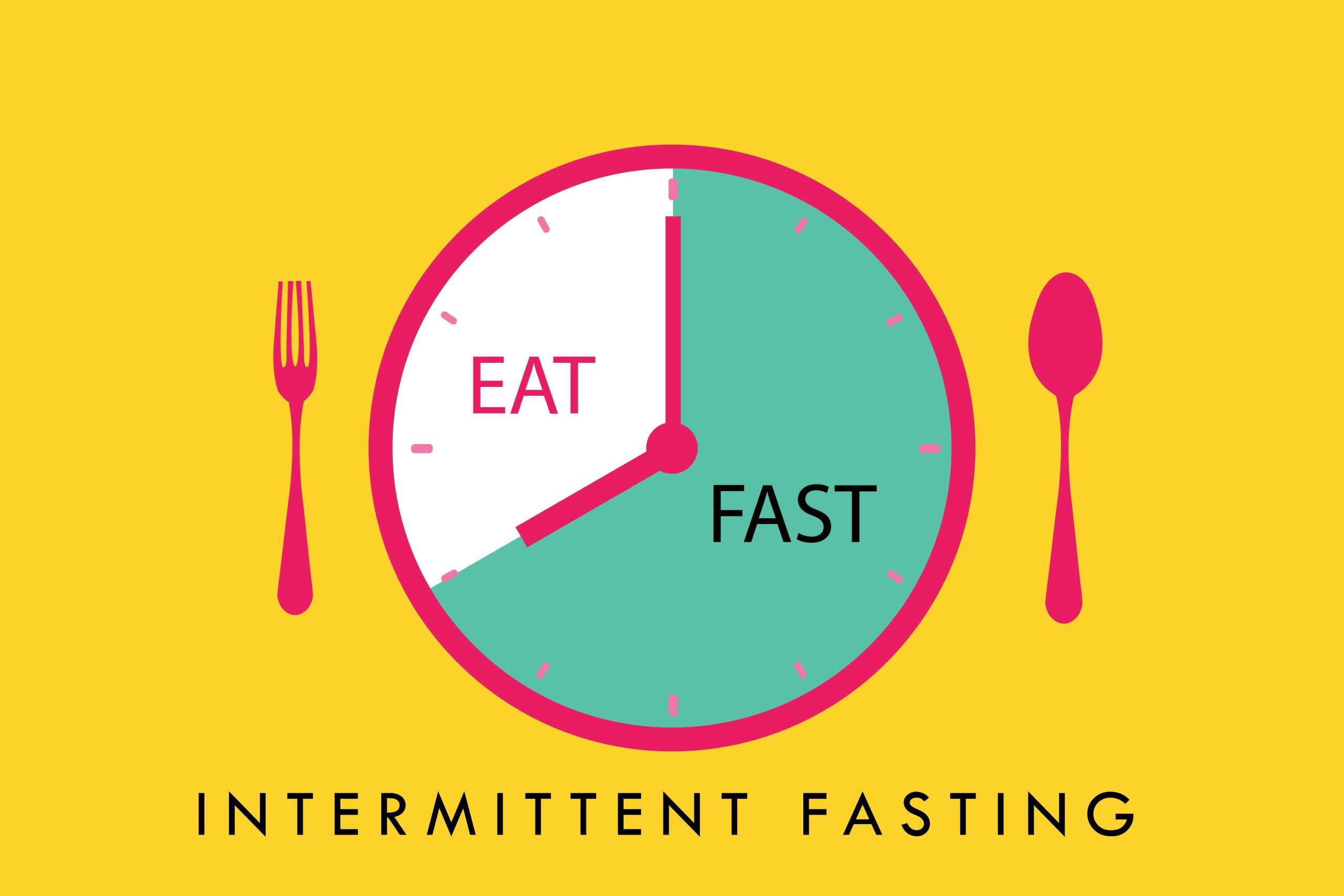 All About Intermittent Fasting, Chapter 6